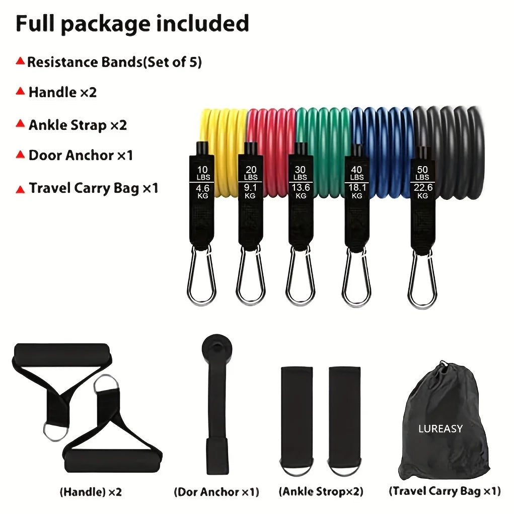 Resistance Band Set