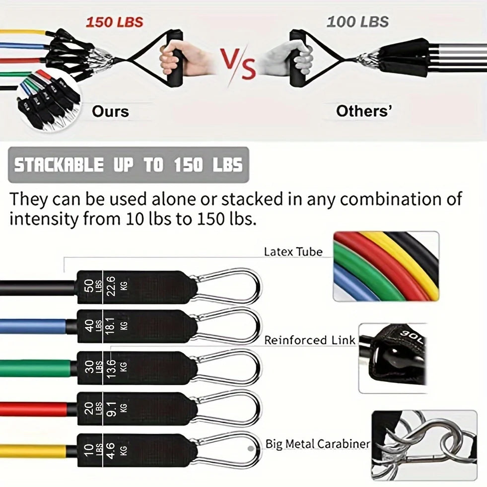Resistance Band Set