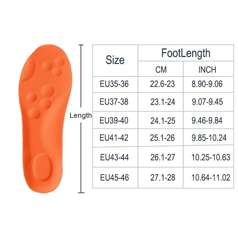 4D Sports Insoles