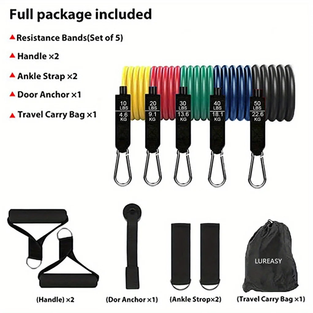 Resistance Band Set