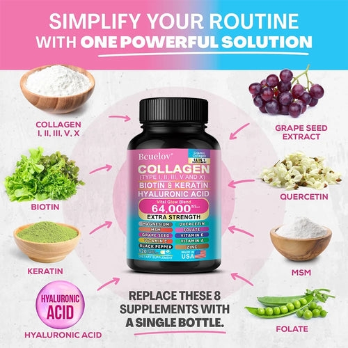 Collagen Peptides Skin Hair Joint Support