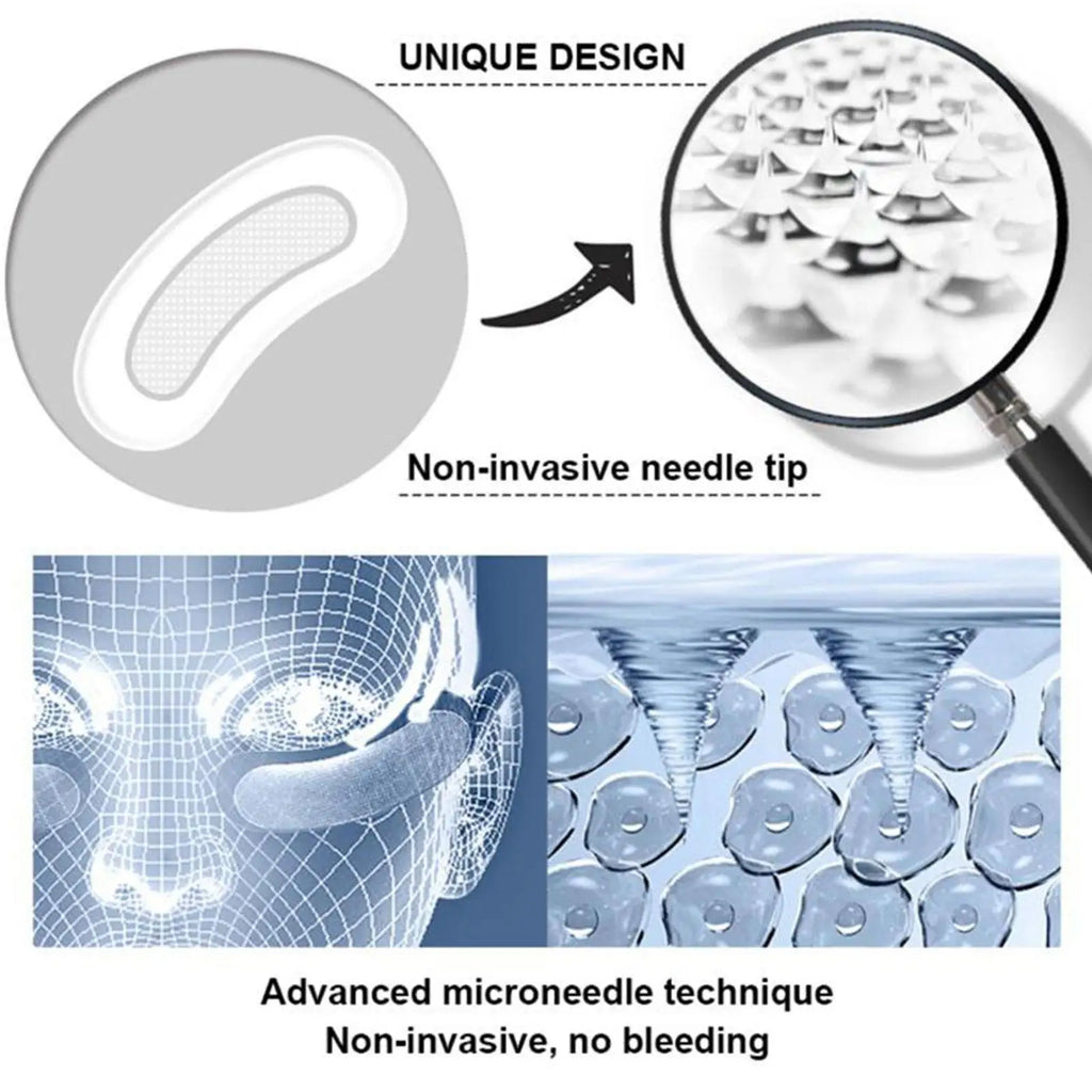 Microneedle Eye Patches Anti-Wrinkle Treatment