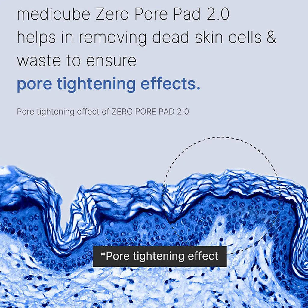 Medicube Zero Pore Pad 2.0 – Pore Care & Hydrating Facial Toner Pads