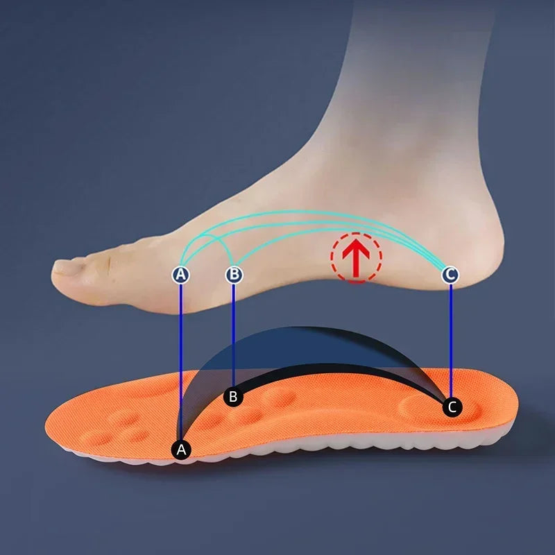 4D Sports Insoles