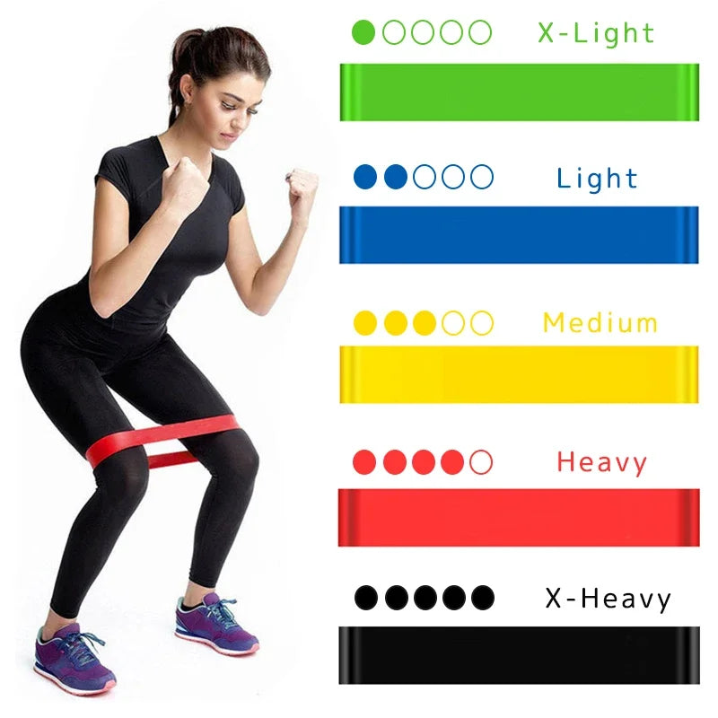 Resistance Loop Bands